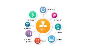 知识付费品牌,如何选择与价值挖掘 知识付费品牌,如何选择与价值挖掘